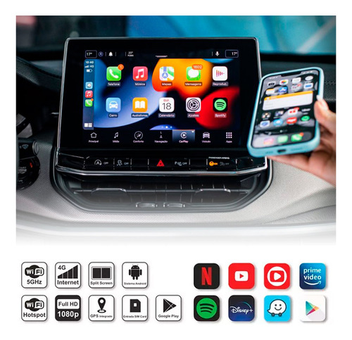 Faaftech Streaming Box S Automotivo 2GB 32GB Hyundai Tucson