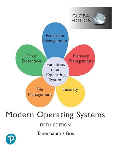 Modern Operating Systems - Tanenbaum Andrew