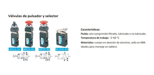 Válvulas De Pulsador Y Selector 5vias 2posiciones G1/4  