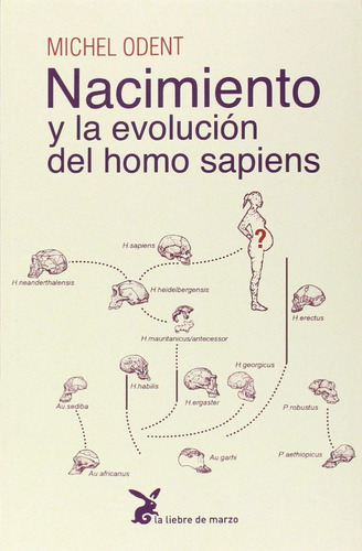 Nacimiento Y La Evolución Del Homo Sapiens. Michel Odent