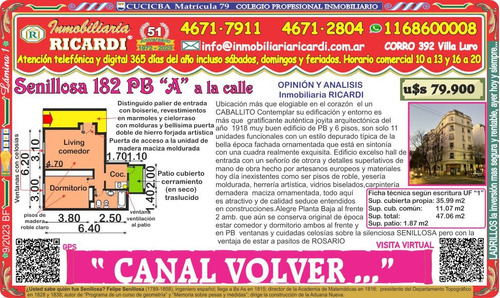 Canal Volver...arquitectonica Pb A Metros Parque Rivadavia 