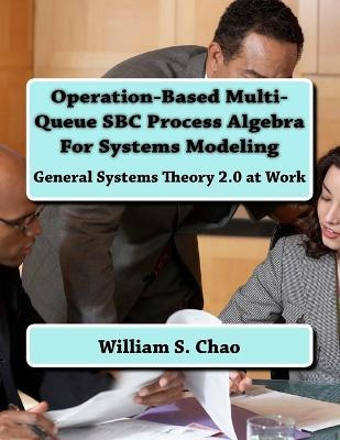 Libro Operation-based Multi-queue Sbc Process Algebra For...