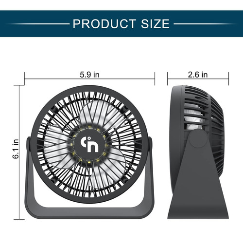 Waytolight Ventilador Escritorio Usb 5.3 Luz Led 3 Mini