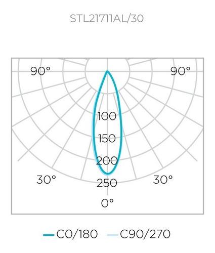Imagem 6 de 9 de Balizador De Solo Led 1w Stella Branco Quente Sth6710/30