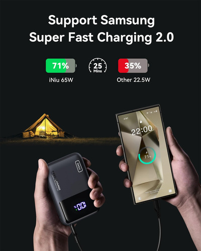 Power Bank Iniu 20000 Mah, 65 W, Usb C, Pd, Qc, Carga Rápida