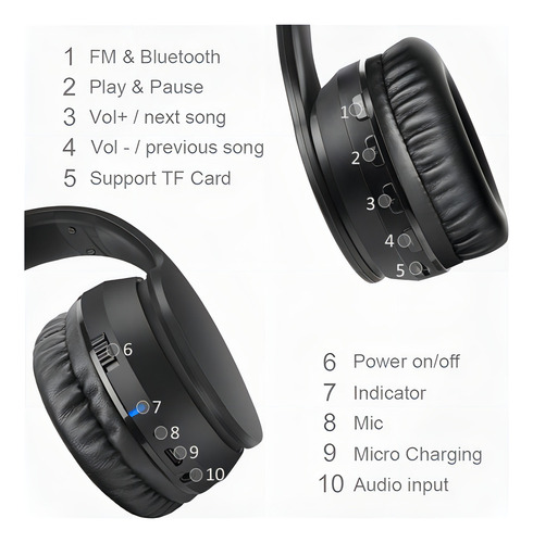 Ecandy Auriculares Estereo De Alta Definicion Negro