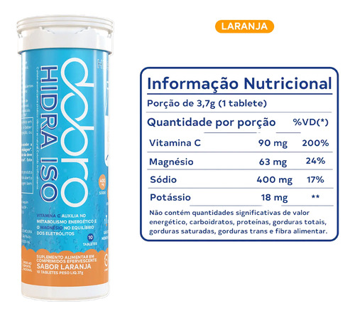 Dobro - Repositor Eletrolítico Hidra Iso Sabores 10 Tabletes
