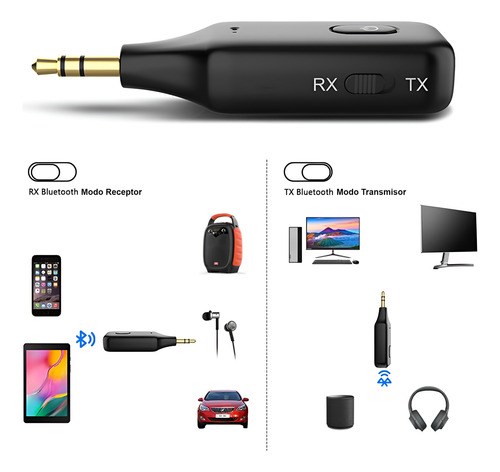 Adaptador Bluetooth Transmisor Receptor Inalámbrico Auto Aux