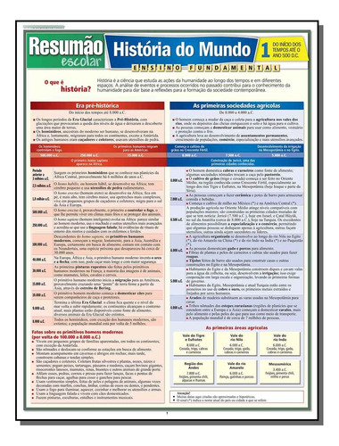 Libro Resumao Escolar Historia Do Mundo 1 De Pinto Flavio Ba