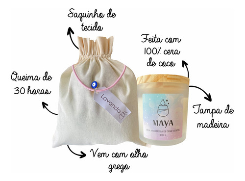 Kit Presente Vela Aromática Com Saquinho E Caixa