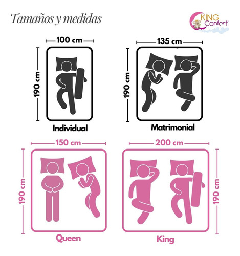 Colchón Matrimonial Hibrido | 32 Cm Ergonómico Color Blanco Blanco