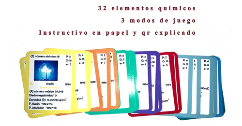 Cartas Elementos Quimicos