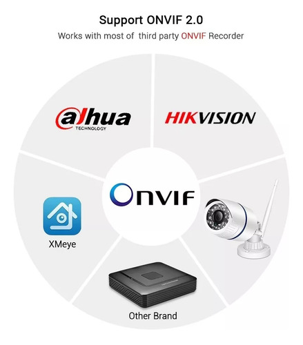 Videovigilancia Wifi Impermeable De 5 Mp Onvif 2.0 Xmeye