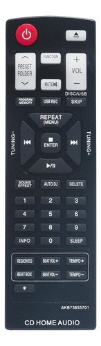 Aulcmeet Akb73655701 New Replaced Remote Control Compatible 