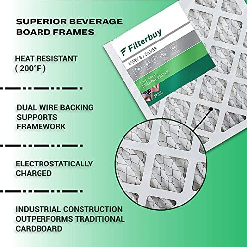 Filtro De Aire Filterbuy 12x30x1 Merv 8 Para Horno Hvac Ac (