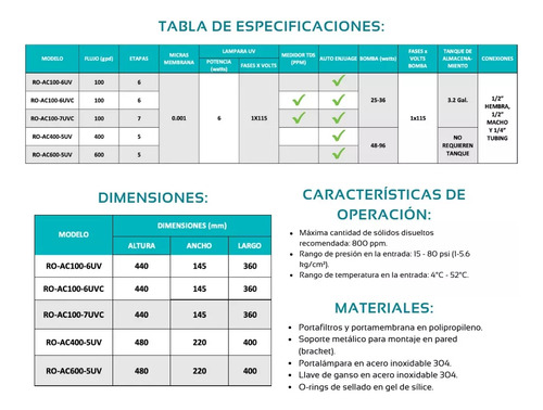 Filtro Osmosis Inversa 600 Gpd + Tanque Hidroneumatico 6 Gal Blanco