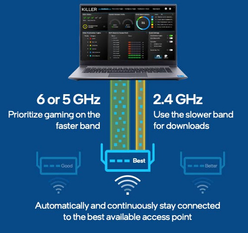 Adaptador Ax210 Wifi 6e De Tres Bandas Para Portátiles M.2 C