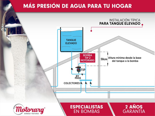 Imagen 6 de 10 de Bomba Presurizadora 2 Baños Motorarg Tip2 270 Watts
