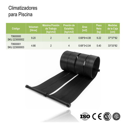Colector Solar Calefaccion Piscina Piletas Xm2 Huangcom