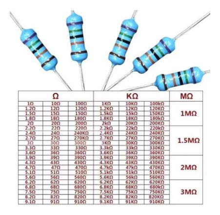 Resistencias 5k 1% Precision Resistor