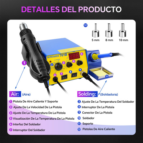 Estación De Soldar Bowoshen Metal Pistola De Calor Y Cautín 2 En 1 Con Pantalla Digital Y 3 Boquillas 950w 127V
