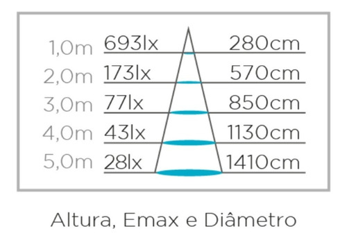 Imagem 6 de 7 de Painel Embutir Stella 24w Deep Recuado Neutro 4000k Sth8904