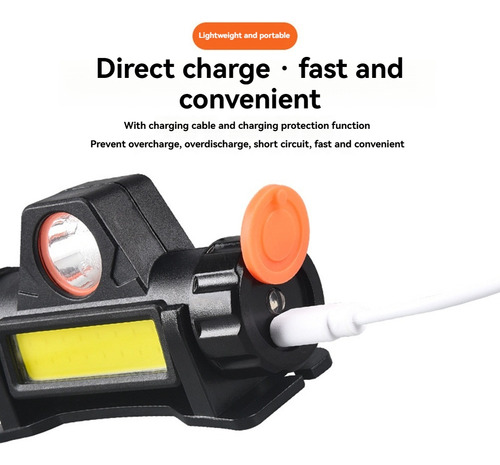Linterna Frontal Led Recargable Por Usb Superbrillante 18650