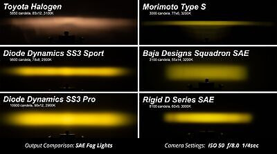 Ss3 Sport Type X Kit With Amber Back Light White Sae Fog Vvc