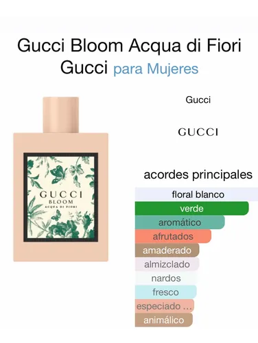 Gucci bloom verde online