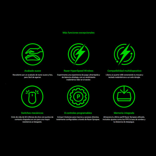 Mouse Gamer Razer Viper V3 Hyperspeed Inalámbrico
