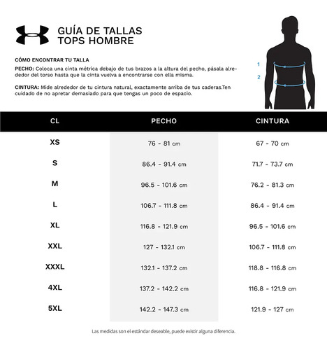 Poleron Under Armour Hombre Rival Fleece Hoodie 1379861-767