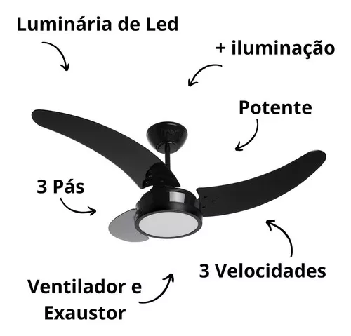 Ventilador de 3 velocidades con luz led, negro