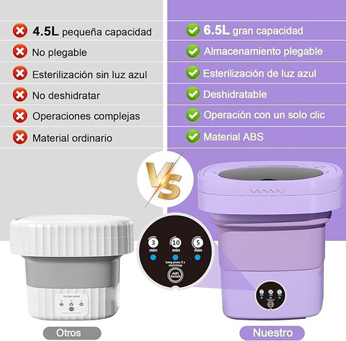 Mini Lavadora Lavadora Plegable Portátil Agitador Para , 8l Color Violeta