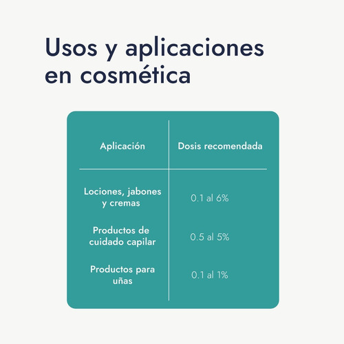 Imagen 5 de 10 de D Pantenol Usp Uso Cosmético 500 G