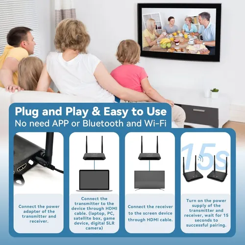 Hdmi inalambrico pc a tv hotsell