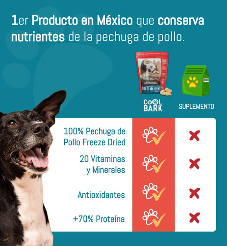 Cool Bark Premio De Pollo Liofilizado Con Vitaminas