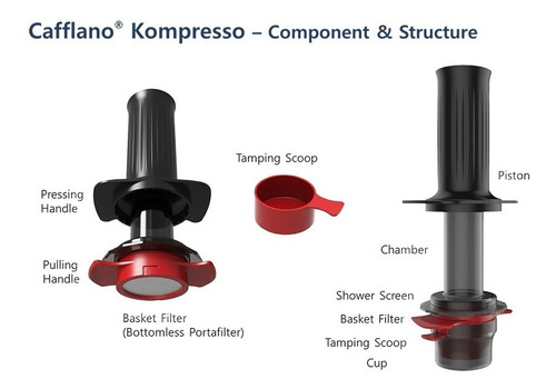 Cafetera Portátil Cafflano Kompresso