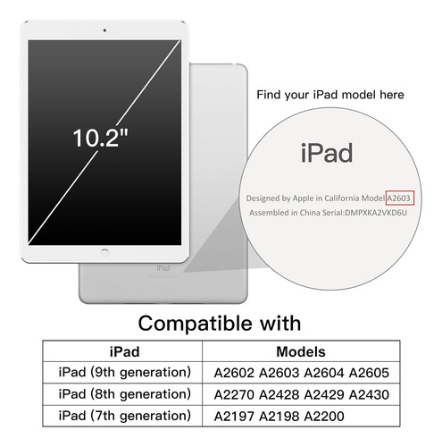 Funda Para iPad Jetech De 10.2 In, Generación 7/8/9, Verde