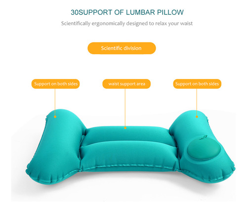 Almohada Ergonómica Con Soporte Lumbar Inflable Para Viajes