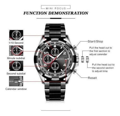 Relojes Mini Focus Chronograph Luminous Business, color de correa, azul