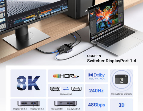 Conmutador Ugreen Hdmi 1 A 2 Y Viceversa 8k