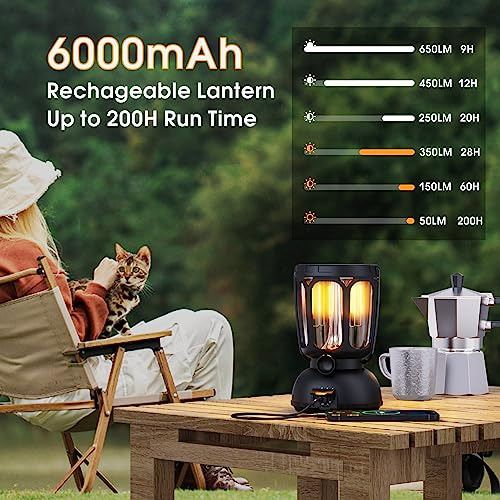 Linterna De Camping Mesqool Recargable Con Batería 6000mah,