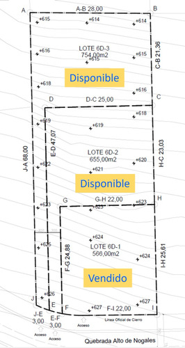 Oportunidad Sitio 6d-3 Condominio Alto De Nogales Gran Vista