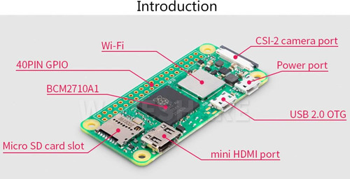 Kit Básico Con Cabecera Pre Soldada Raspberry Pi Zero 2 W Y