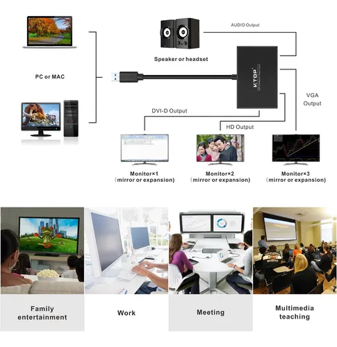 Adaptador De Tarjeta Gráfica De Video Usb 3.0 A Hdmi-dvi-vga