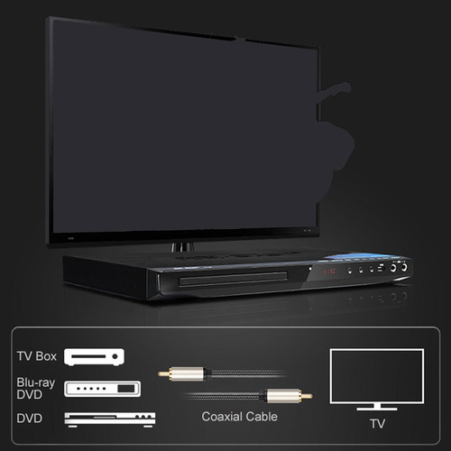 Cable Coaxial De Audio Digital Rca Macho A Macho 1,5 M
