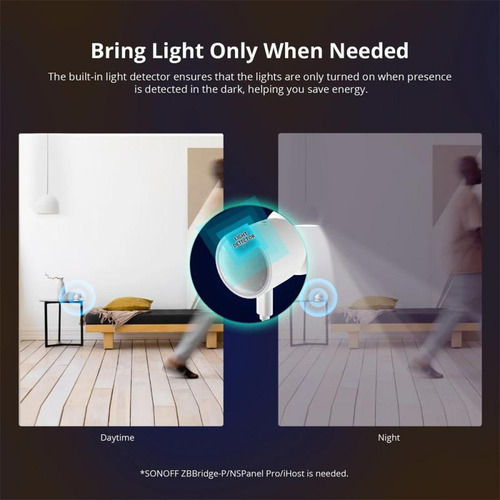 Sensor De Presencia Humana Sonoff Snzb-06p Zigbee 5,8 Ghz Oq