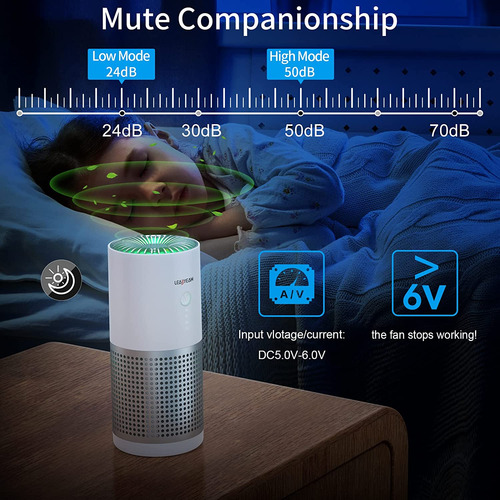 Purificador De Aire Para Coche Con Filtro, Purificador De Ai