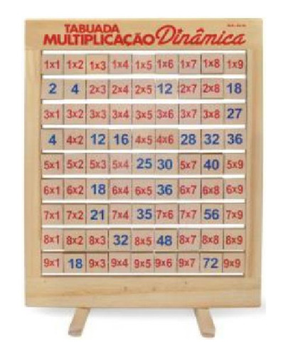 Tabuada Multiplicação