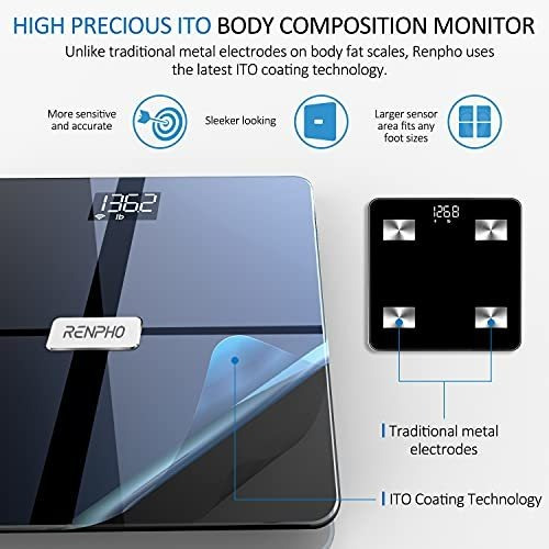 Imagen 3 de 9 de Báscula Corporal Renpho Premium Wi-fi Bluetooth Scale Smart